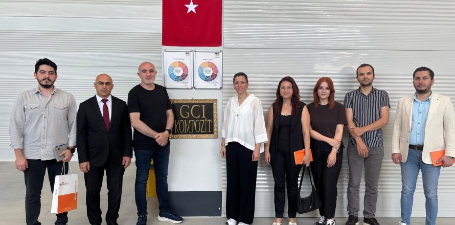 GCI Kompozit