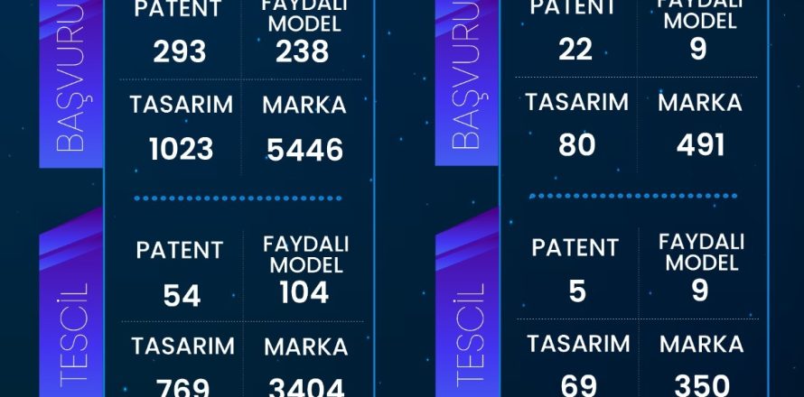 WhatsApp Görsel 2025-03-03 saat 11.22.54_2c0919d1