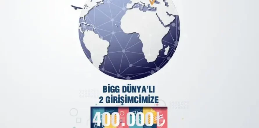 biggdunya-girisimcilerine-p-basari-oraniyla-tubitaktan-400-bin-tl-destek