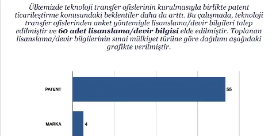 universitemiz-girisimcilik-alaninda-yine-bir-ilke-imza-atti